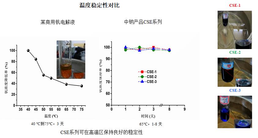 企業(yè)資訊  才聚航天 智創(chuàng)未來 中鈉儲能應邀參加“西安航天基地人才創(chuàng)新創(chuàng)業(yè)大賽”9.jpg